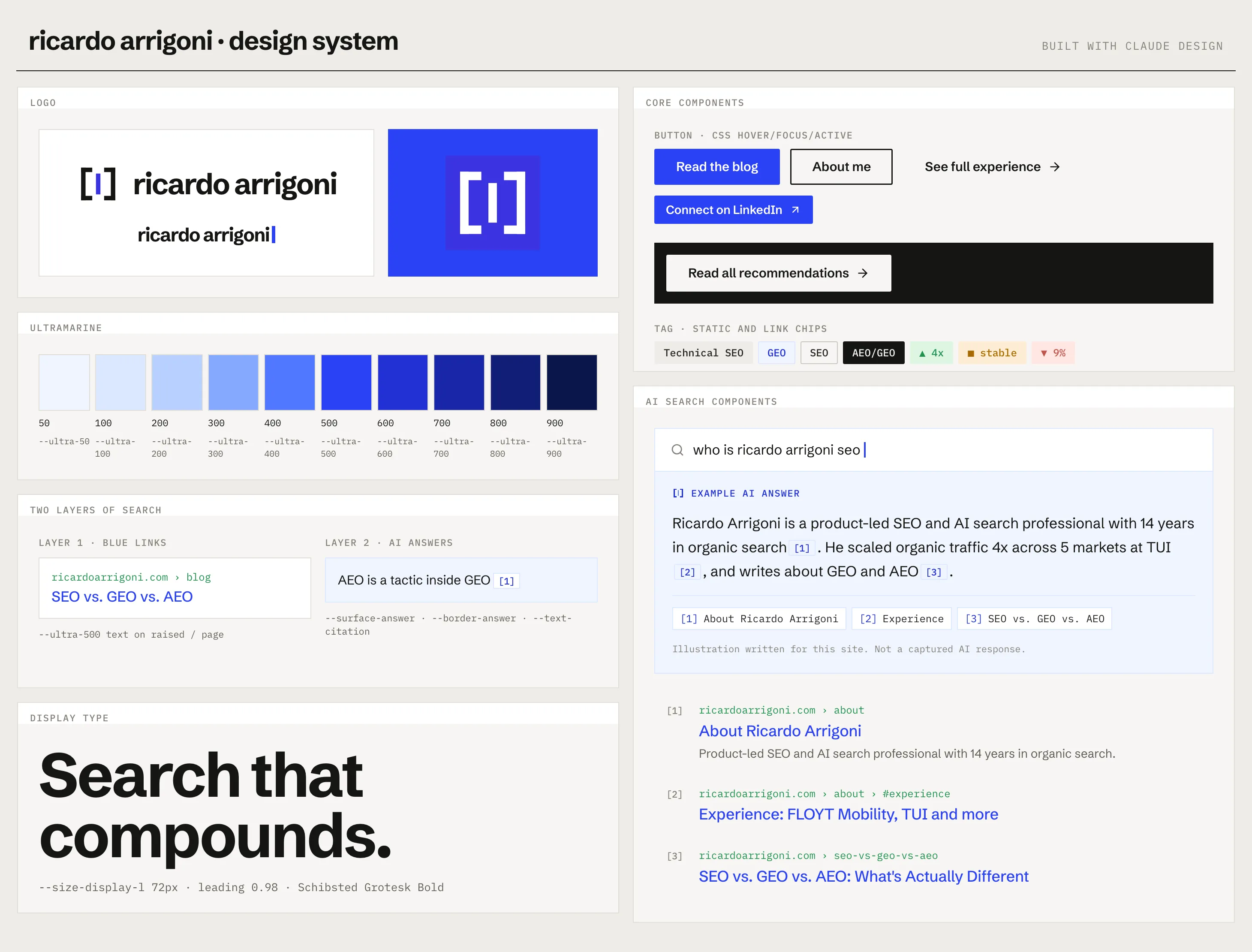 The design system: the logo with citation brackets and caret, the ultramarine colour scale, the two layers of search (blue links and AI answers), display type in Schibsted Grotesk, buttons and tags, and the AI answer panel with numbered citations.