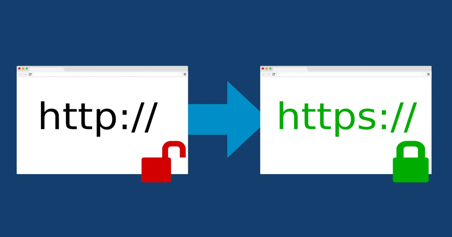 Force HTTPS Redirects