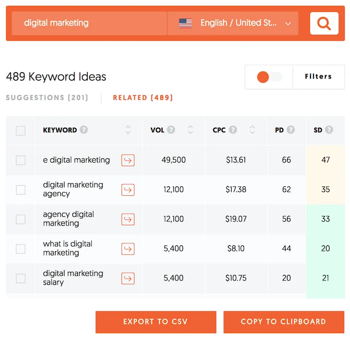 Ubersuggest keyword ideas for “digital marketing”, with volume, CPC, paid difficulty and SEO difficulty for each suggestion.